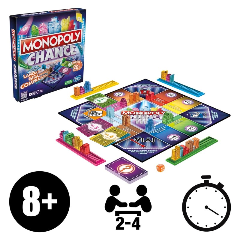 MONOPOLY CHANCE